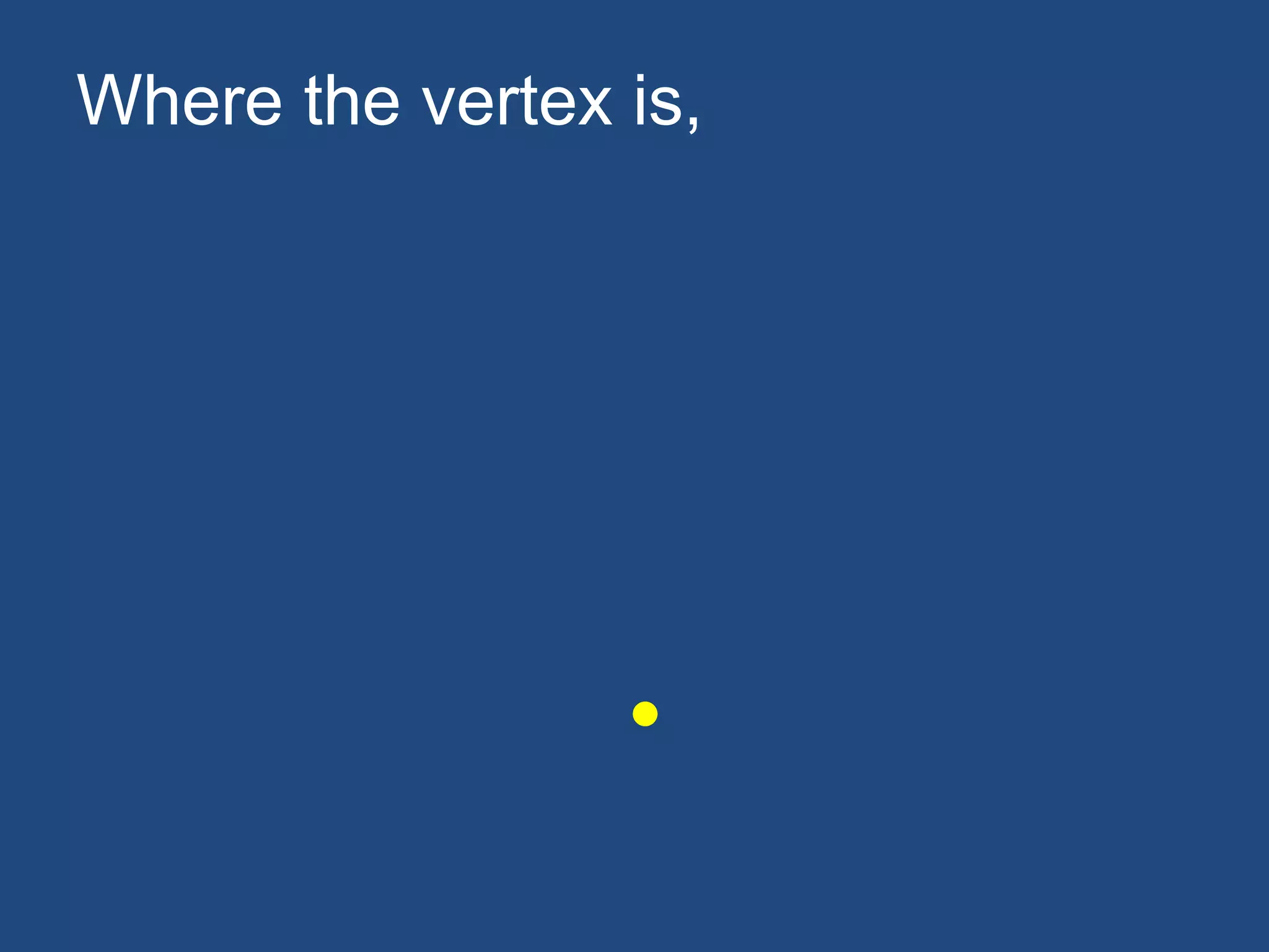 Where the vertex is,
 