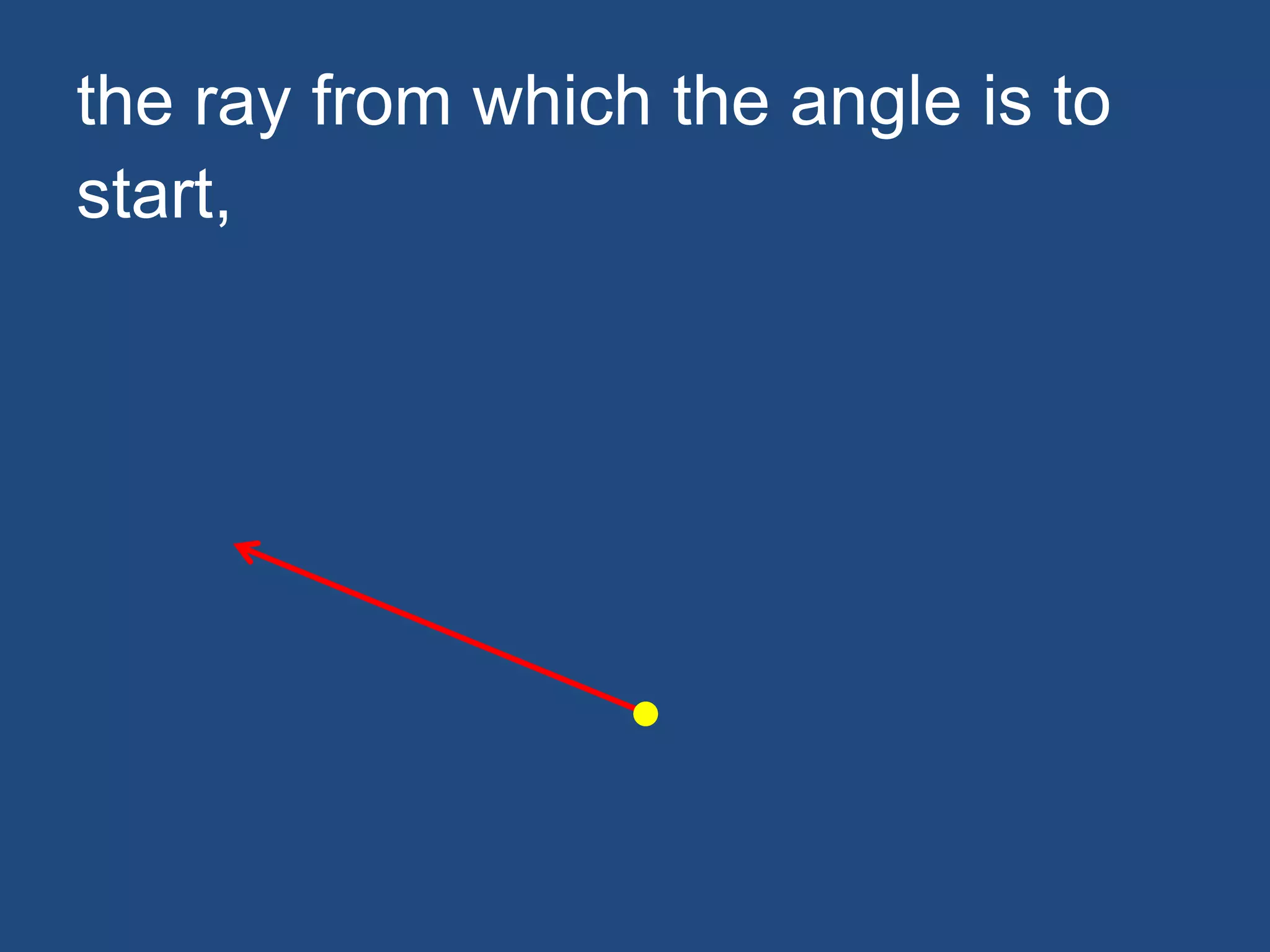 the ray from which the angle is to
start,
 