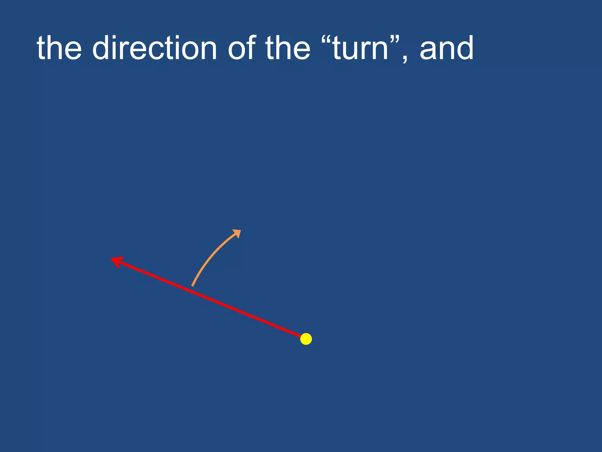 the direction of the “turn”, and
 