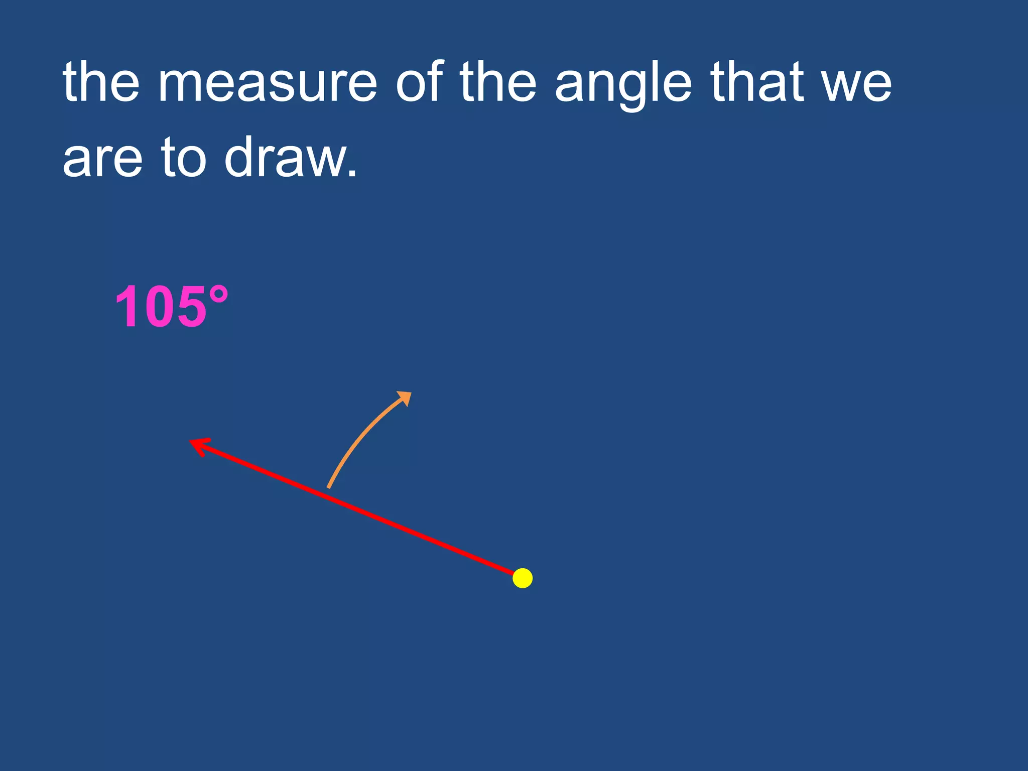 the measure of the angle that we
are to draw.
105°
 