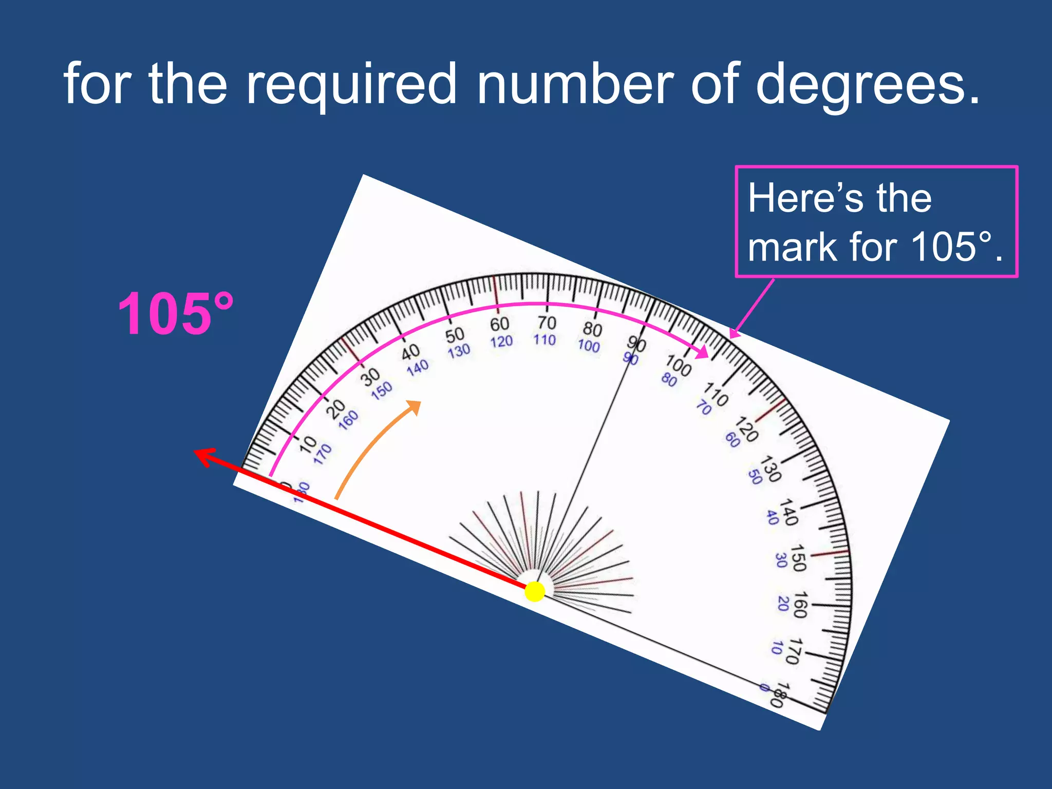 for the required number of degrees.
105°
Here’s the
mark for 105°.
 