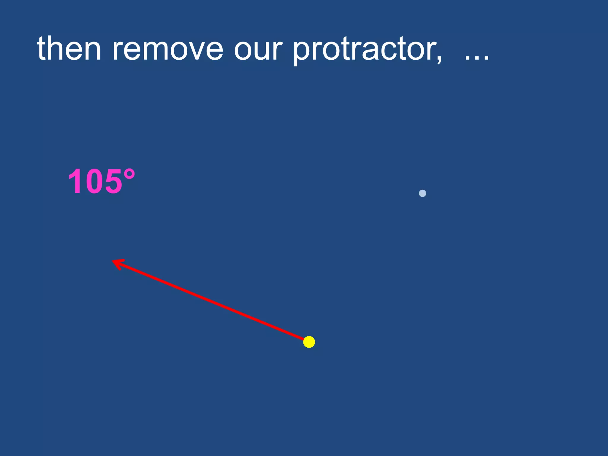 then remove our protractor, ...
105°
 