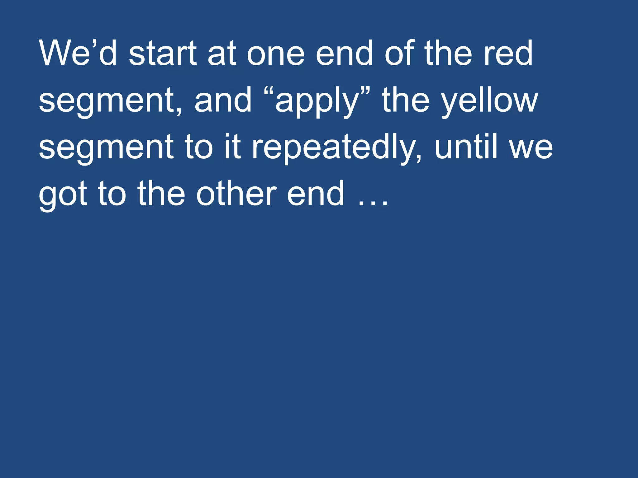 We’d start at one end of the red
segment, and “apply” the yellow
segment to it repeatedly, until we
got to the other end …
 