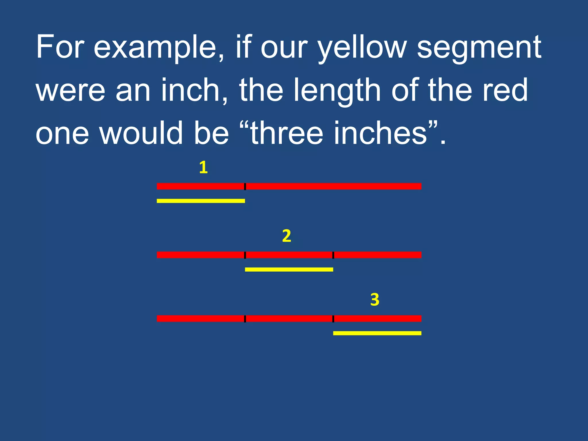 For example, if our yellow segment
were an inch, the length of the red
one would be “three inches”.
1
2
3
 