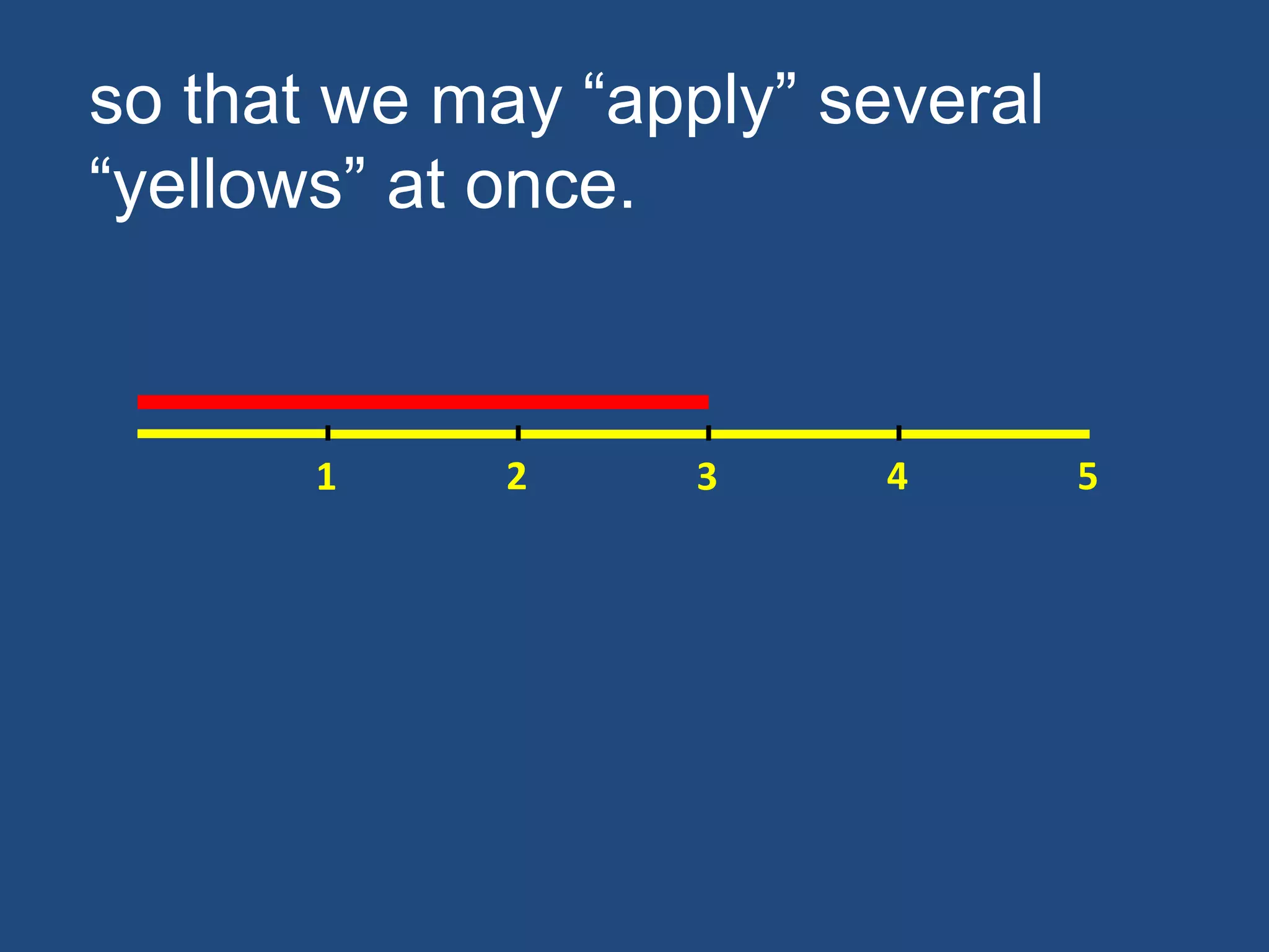 so that we may “apply” several
“yellows” at once.
1 2 3 4 5
 