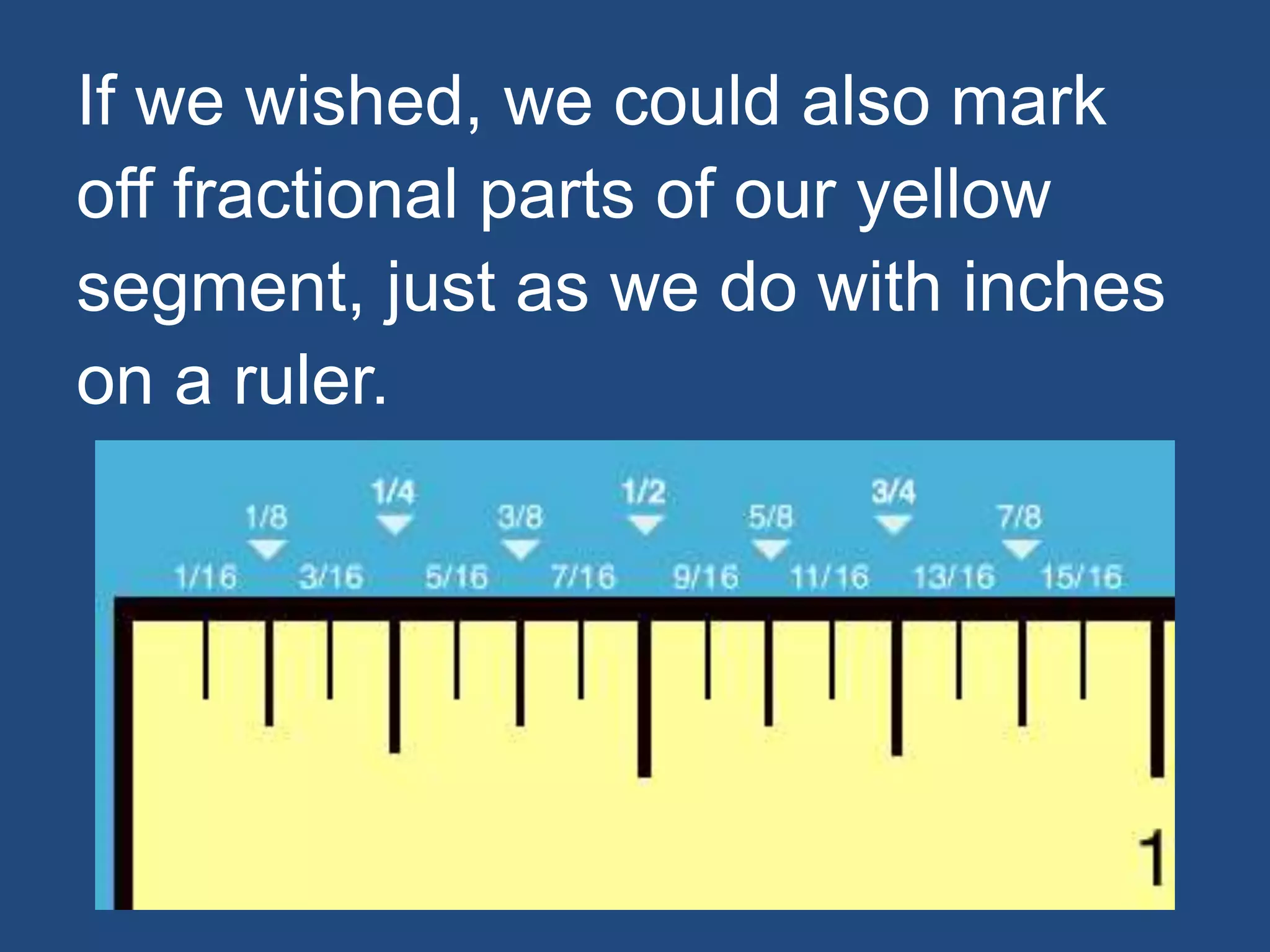 If we wished, we could also mark
off fractional parts of our yellow
segment, just as we do with inches
on a ruler.
 