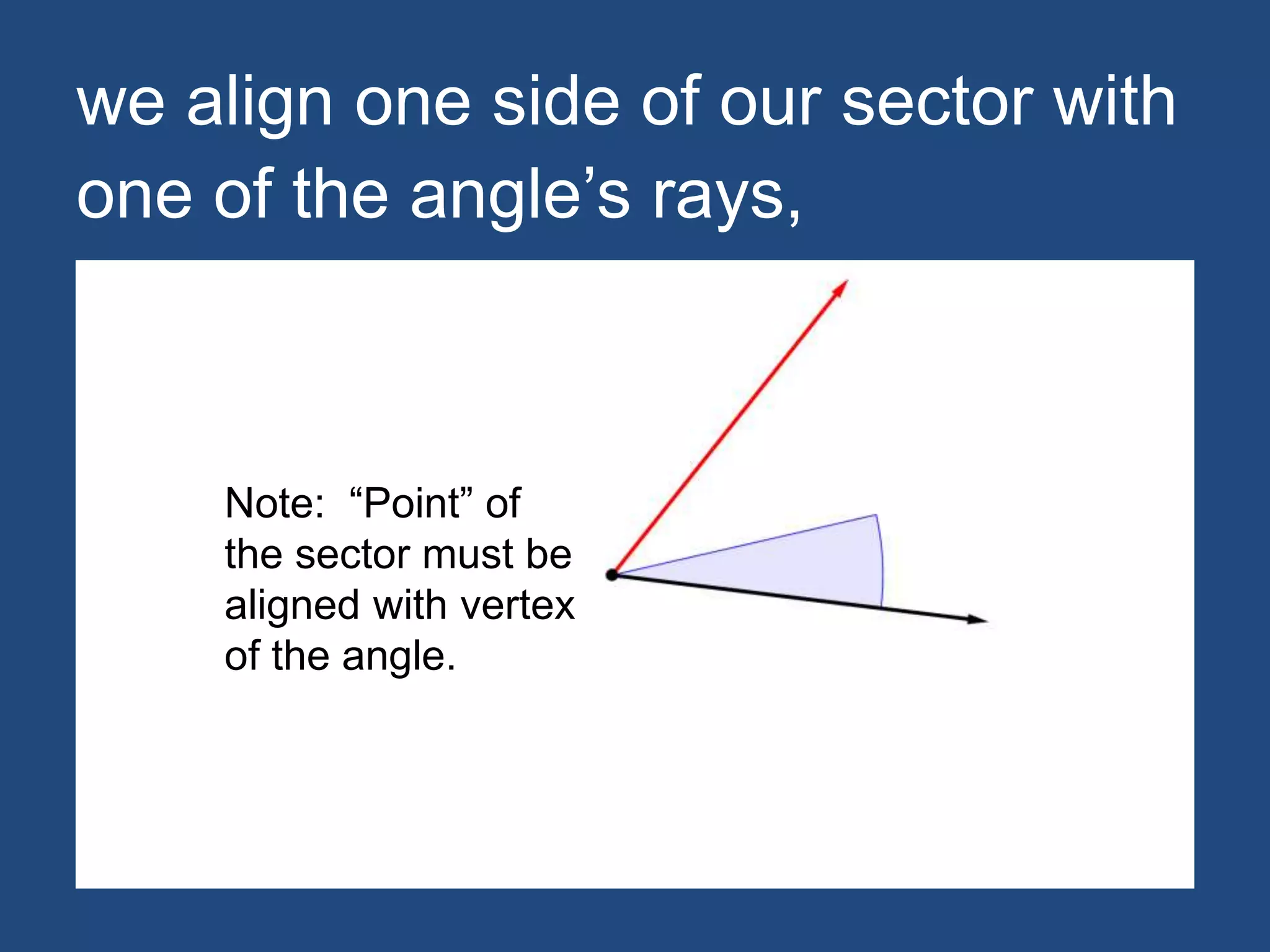 we align one side of our sector with
one of the angle’s rays,
Note: “Point” of
the sector must be
aligned with vertex
of the angle.
 