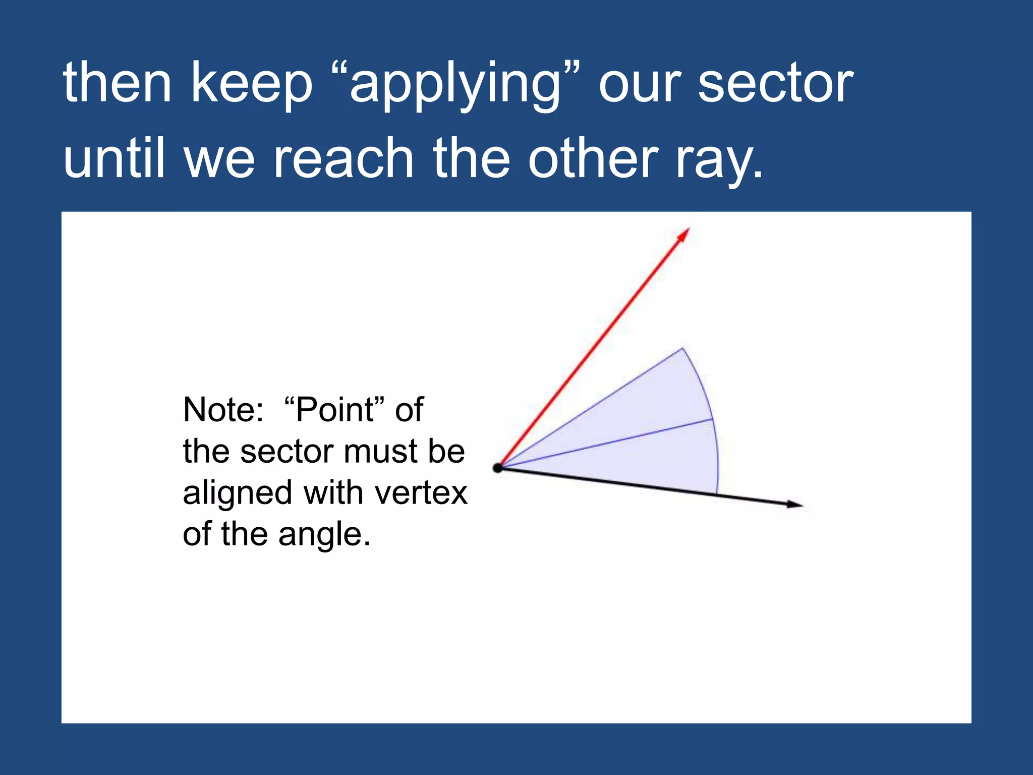 Note: “Point” of
the sector must be
aligned with vertex
of the angle.
then keep “applying” our sector
until we reach the other ray.
 