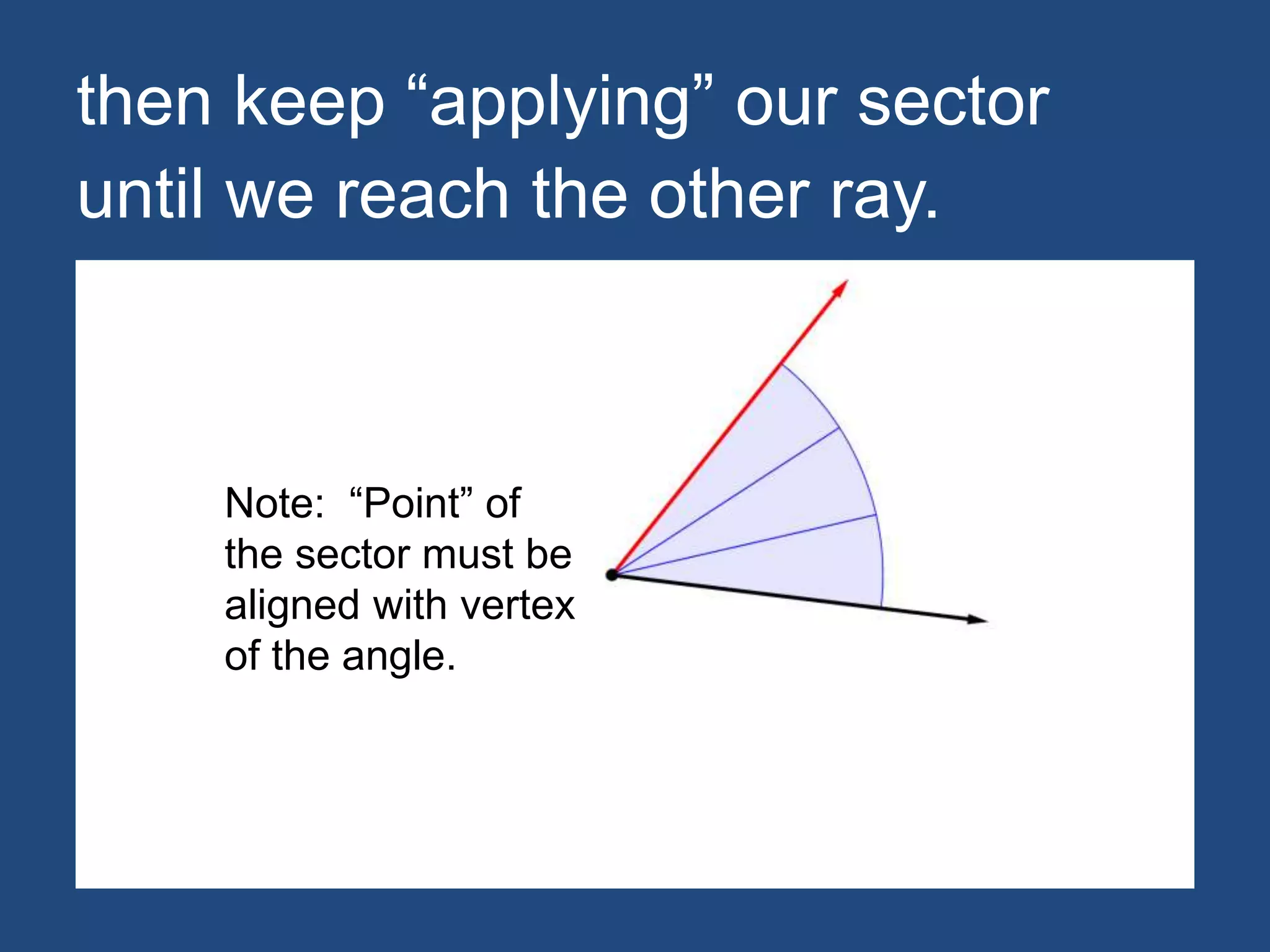 Note: “Point” of
the sector must be
aligned with vertex
of the angle.
then keep “applying” our sector
until we reach the other ray.
 