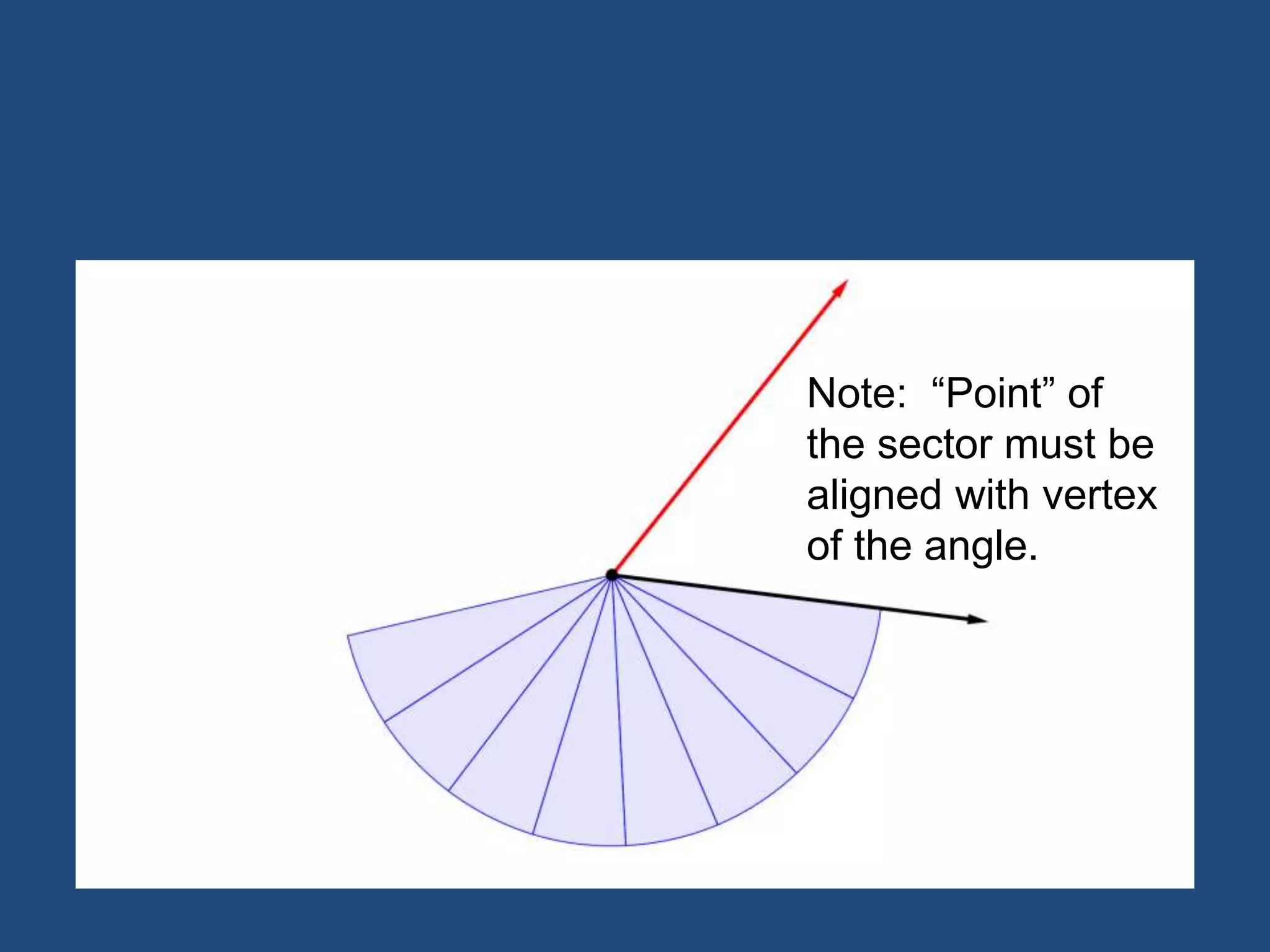 Note: “Point” of
the sector must be
aligned with vertex
of the angle.
 