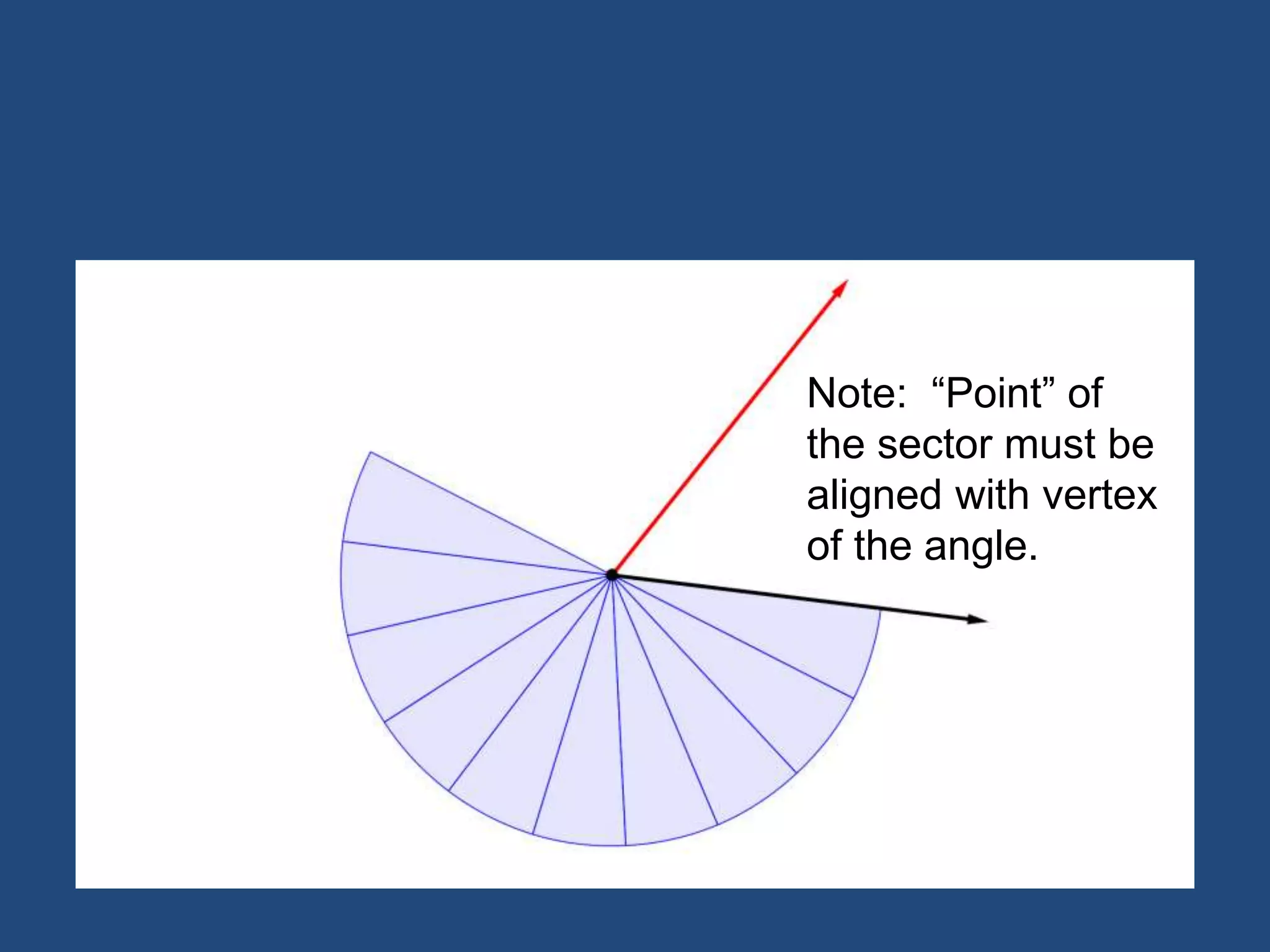 Note: “Point” of
the sector must be
aligned with vertex
of the angle.
 