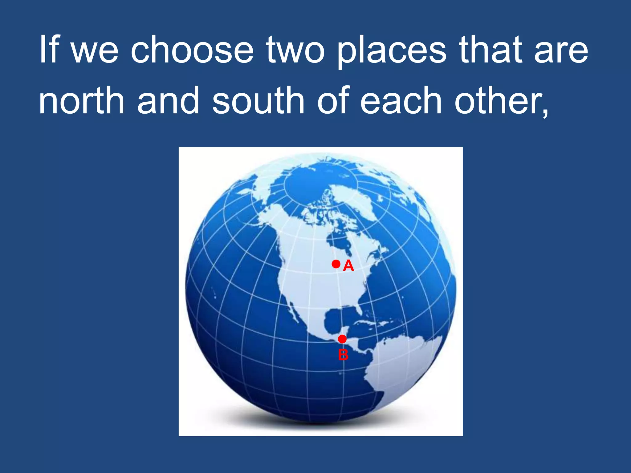 If we choose two places that are
north and south of each other,
A
B
 