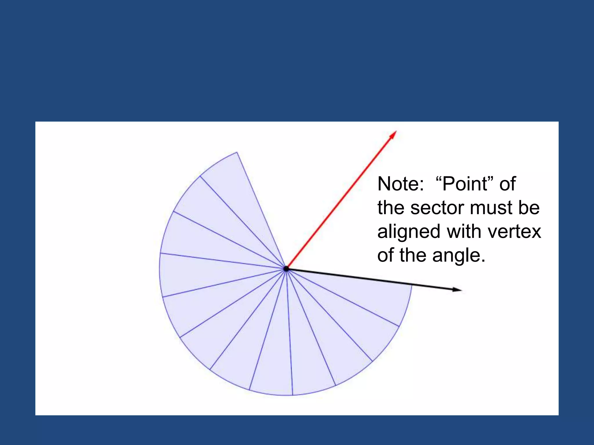 Note: “Point” of
the sector must be
aligned with vertex
of the angle.
 