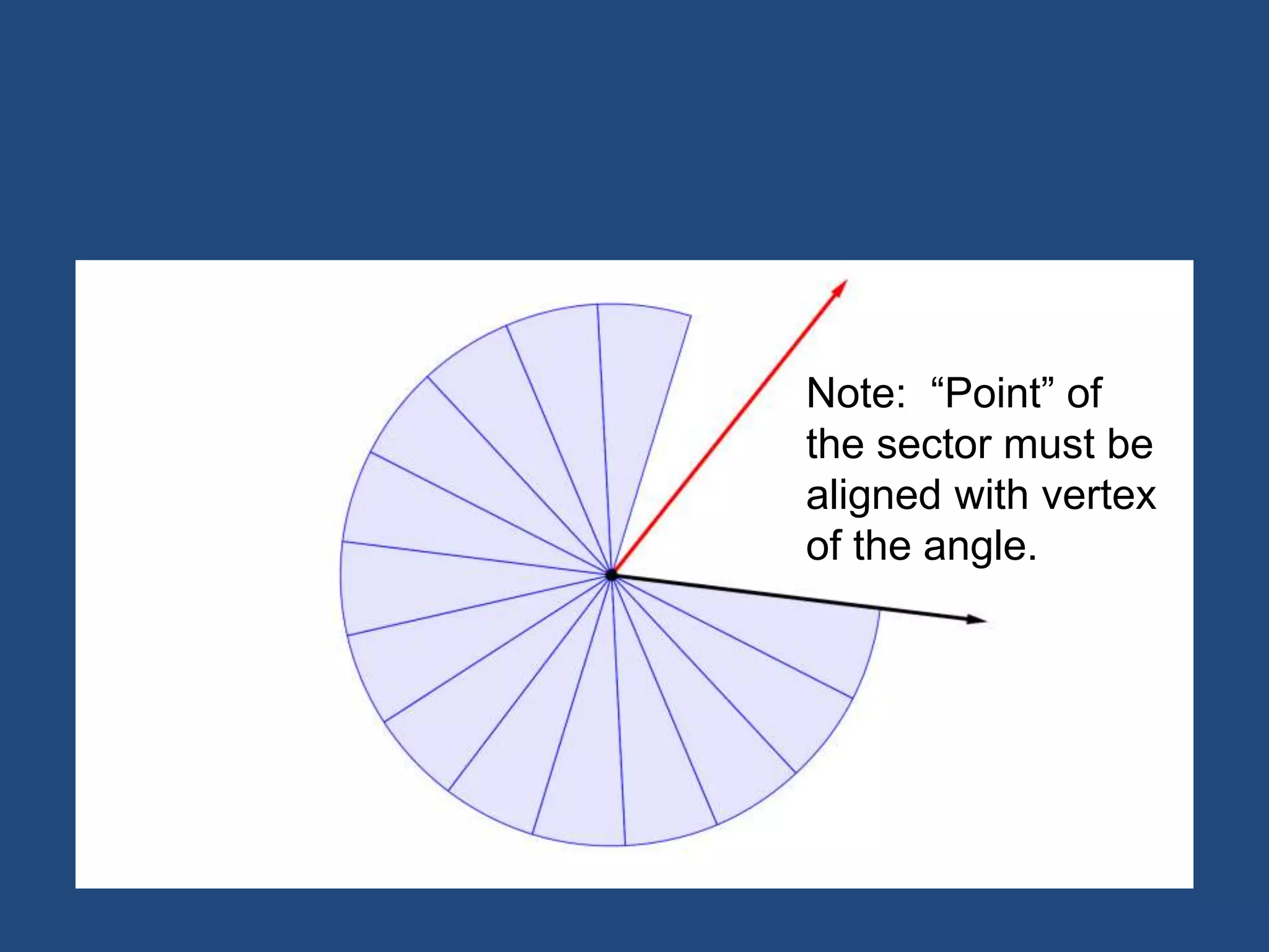 Note: “Point” of
the sector must be
aligned with vertex
of the angle.
 