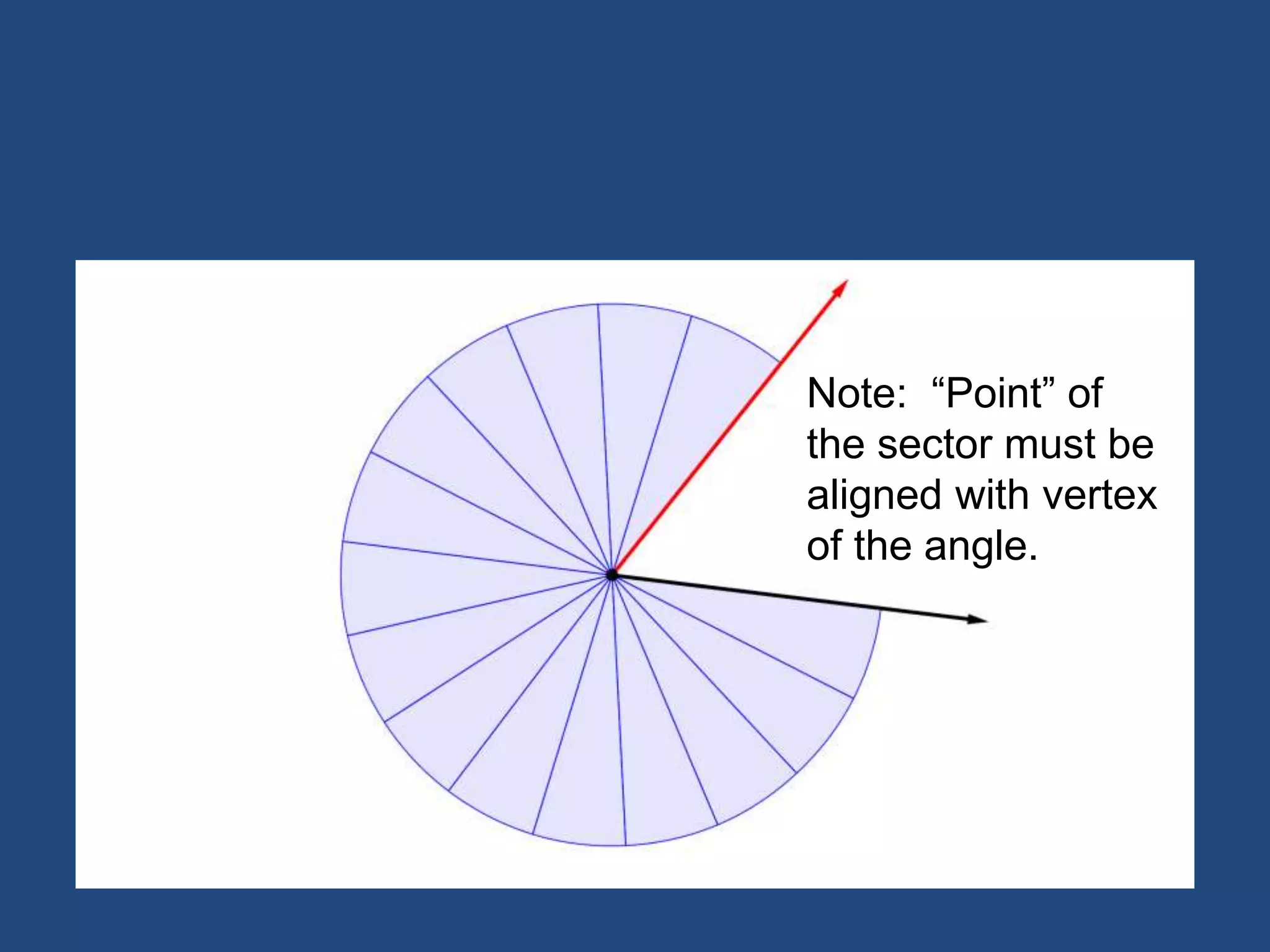 Note: “Point” of
the sector must be
aligned with vertex
of the angle.
 