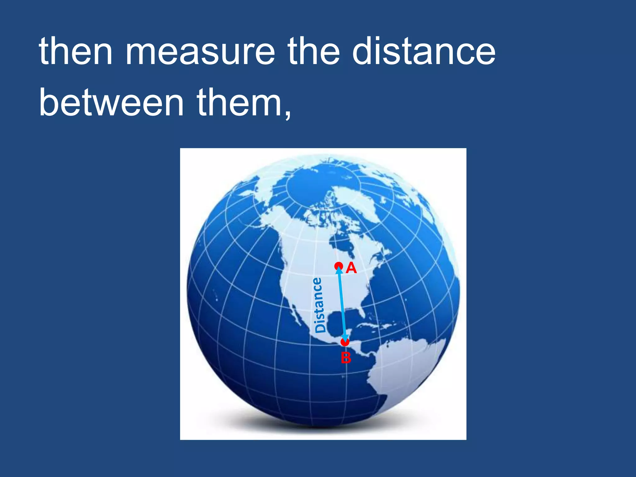 then measure the distance
between them,
A
B
 