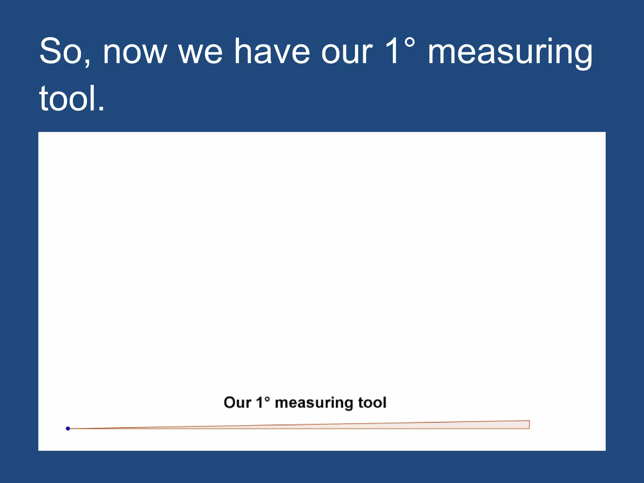 So, now we have our 1° measuring
tool.
 