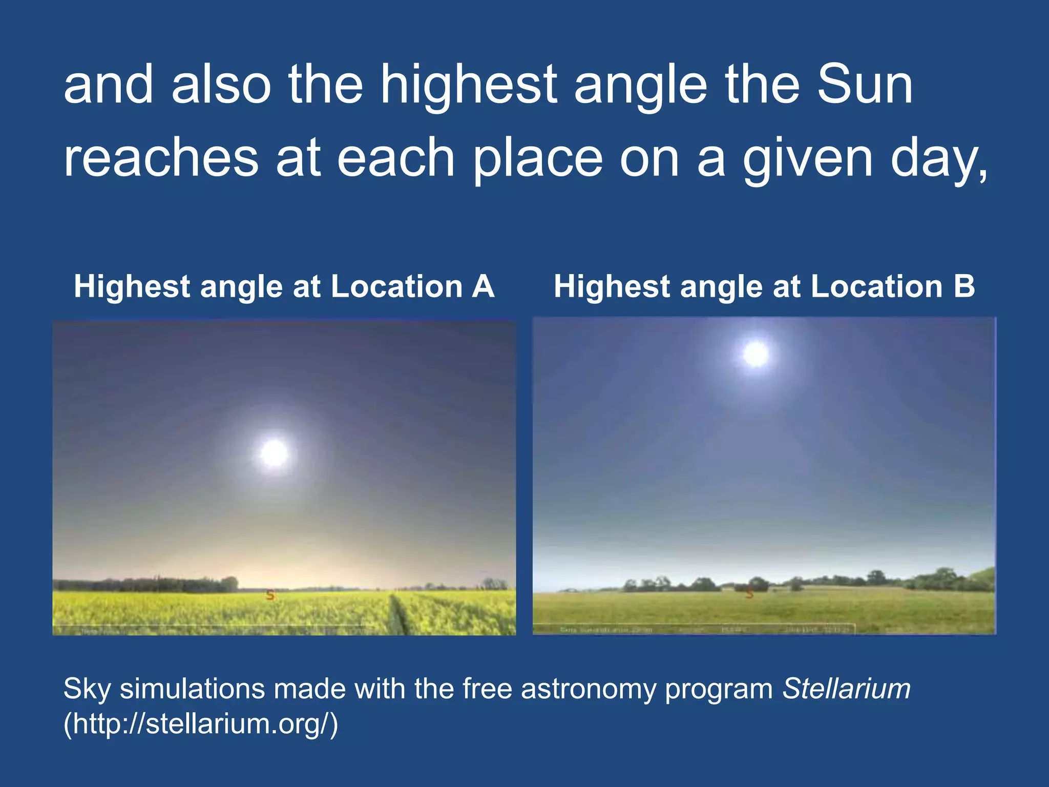 and also the highest angle the Sun
reaches at each place on a given day,
Highest angle at Location A Highest angle at Location B
Sky simulations made with the free astronomy program Stellarium
(http://stellarium.org/)
 