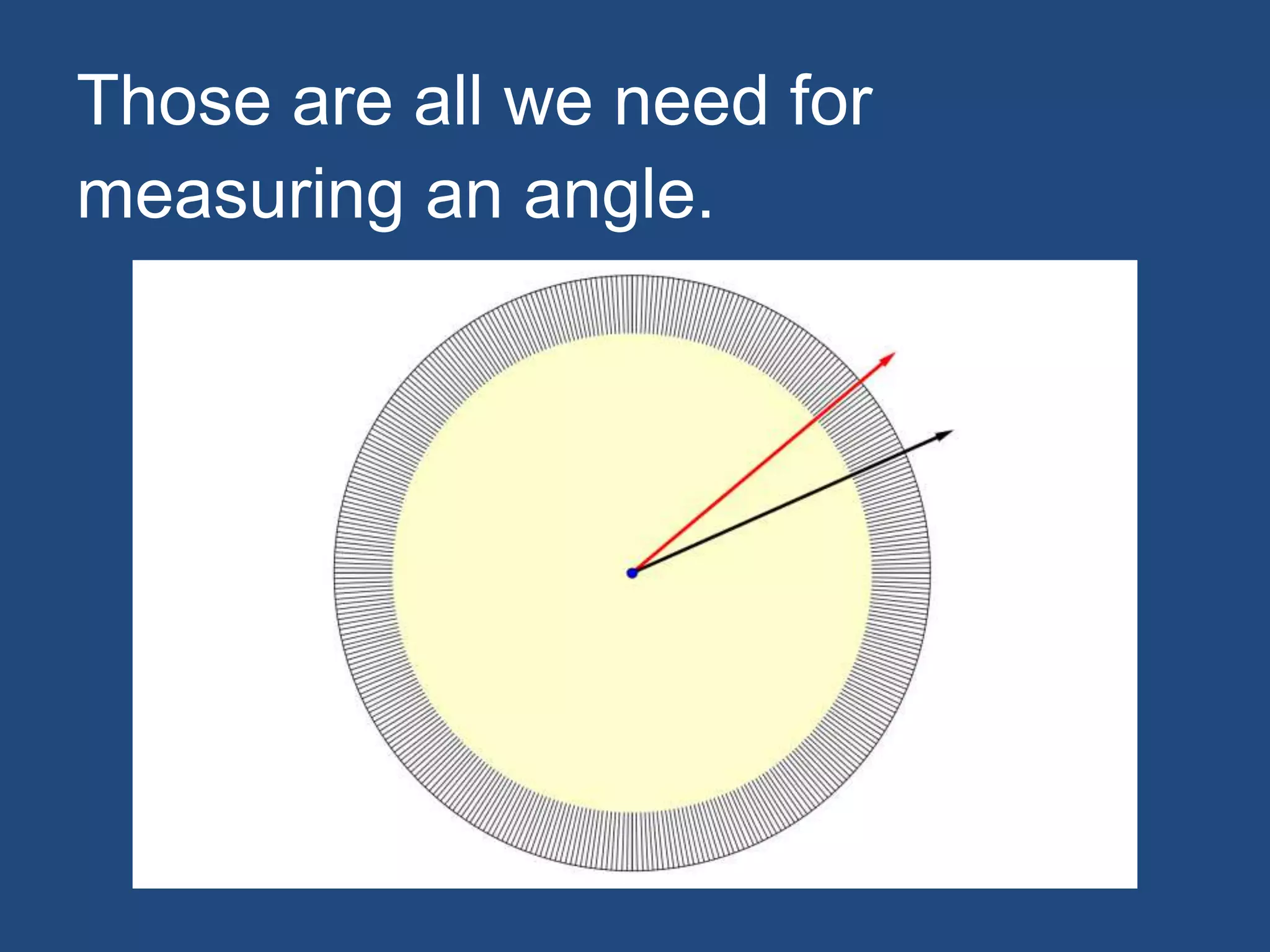Those are all we need for
measuring an angle.
 