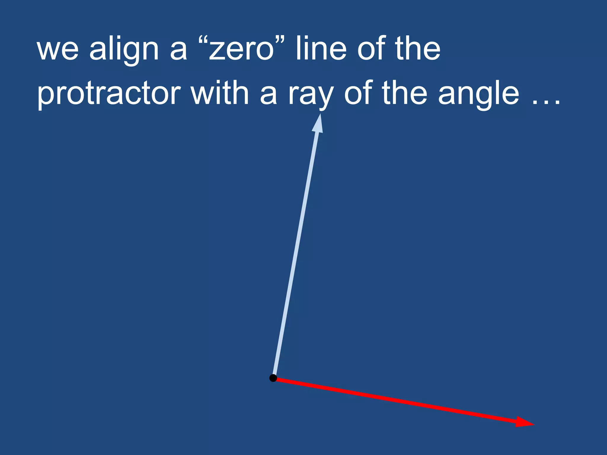 we align a “zero” line of the
protractor with a ray of the angle …
 