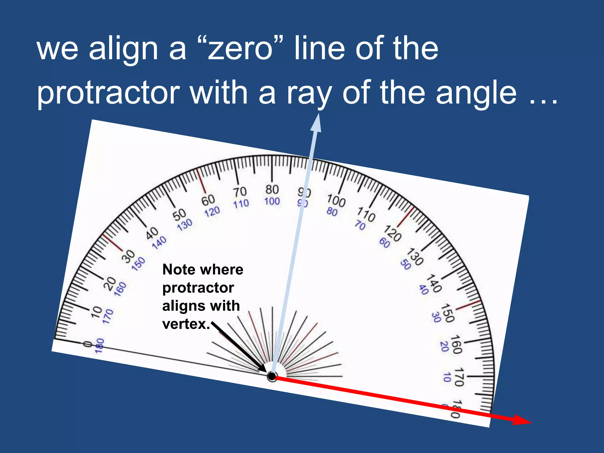 we align a “zero” line of the
protractor with a ray of the angle …
Note where
protractor
aligns with
vertex.
 