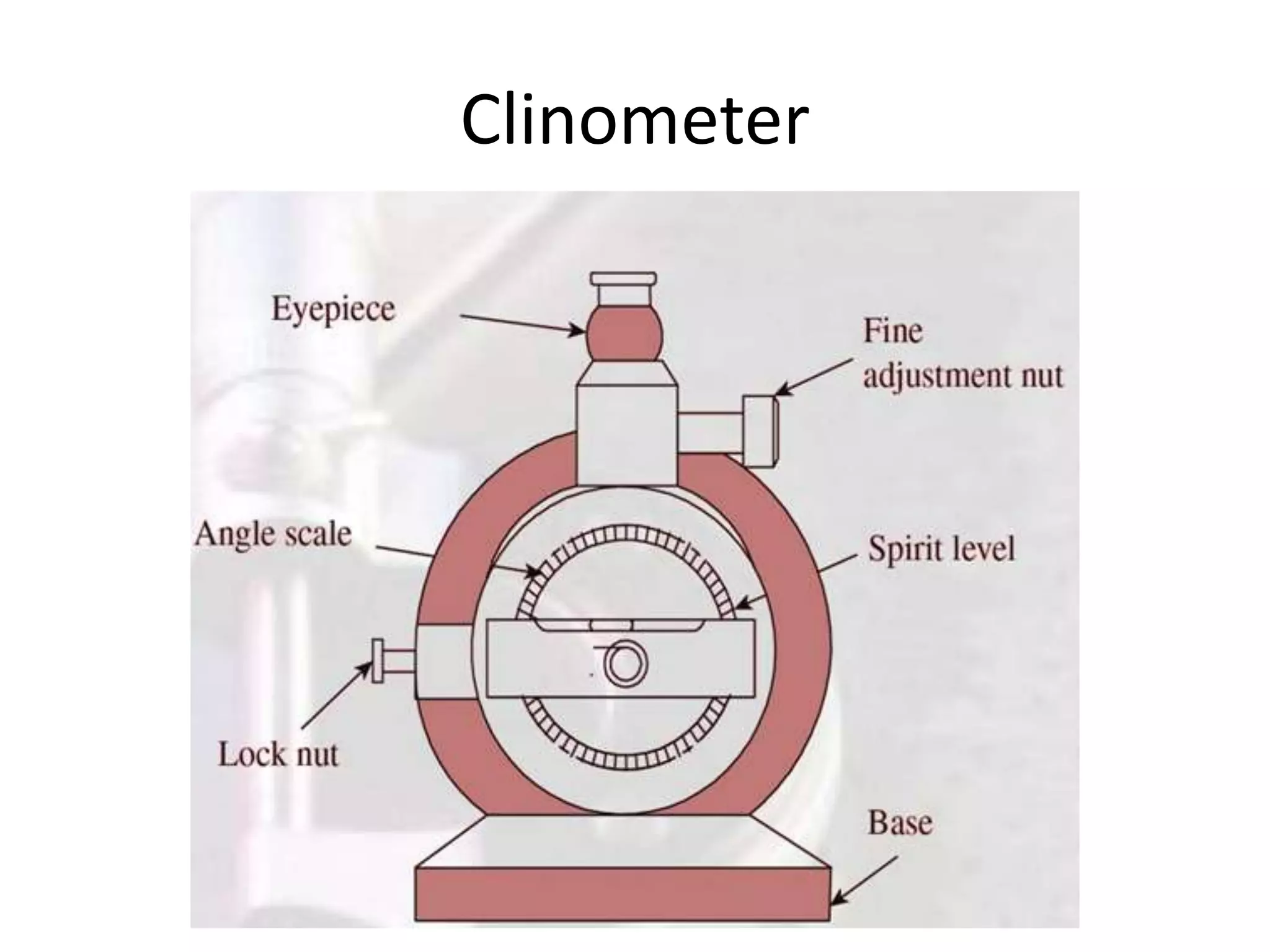 Clinometer
 