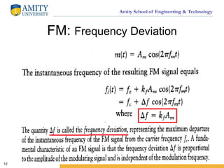 Amity School of Engineering & Technology
FM: Frequency Deviation
12
 