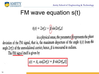 Amity School of Engineering & Technology
FM wave equation s(t)
14
 