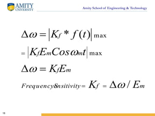 Amity School of Engineering & Technology
18
mfensitivityFrequencyS
mf
mmf
f
EK
EK
tCosEK
tfK
/
)(*
max
max









 