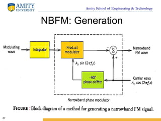 Amity School of Engineering & Technology
NBFM: Generation
27
 
