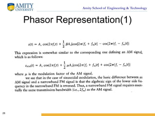 Amity School of Engineering & Technology
Phasor Representation(1)
28
 