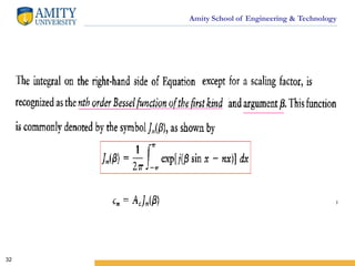 Amity School of Engineering & Technology
32
 