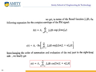 Amity School of Engineering & Technology
33
 