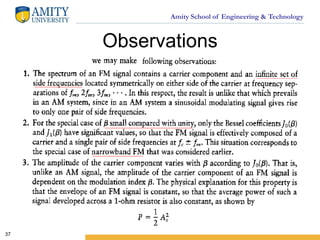 Amity School of Engineering & Technology
Observations
37
 