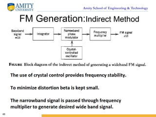 Amity School of Engineering & Technology
FM Generation:Indirect Method
46
 