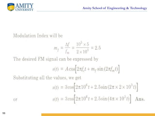 Amity School of Engineering & Technology
59
 