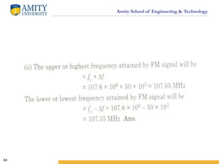 Amity School of Engineering & Technology
64
 