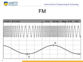 Amity School of Engineering & Technology
FM
9
 