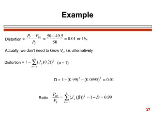 Example
PT − PBL 50 − 49.5
=
= 0.01 or 1%.
Distortion =
PT
50
Actually, we don’t need to know Vc, i.e. alternatively
Distortion = 1 −

1

∑ (J

n = −1

(0.2)) 2 (a = 1)
n

D = 1 − (0.99) − (0.0995) = 0.01
2

Ratio

2

1
PBL
= ∑ ( J n ( β )) 2 = 1 − D = 0.99
PT
n = −1

37

 