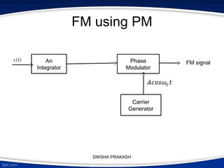 FM using PM
FM signalAn
Integrator
Phase
Modulator
Carrier
Generator
DIKSHA PRAKASH
 