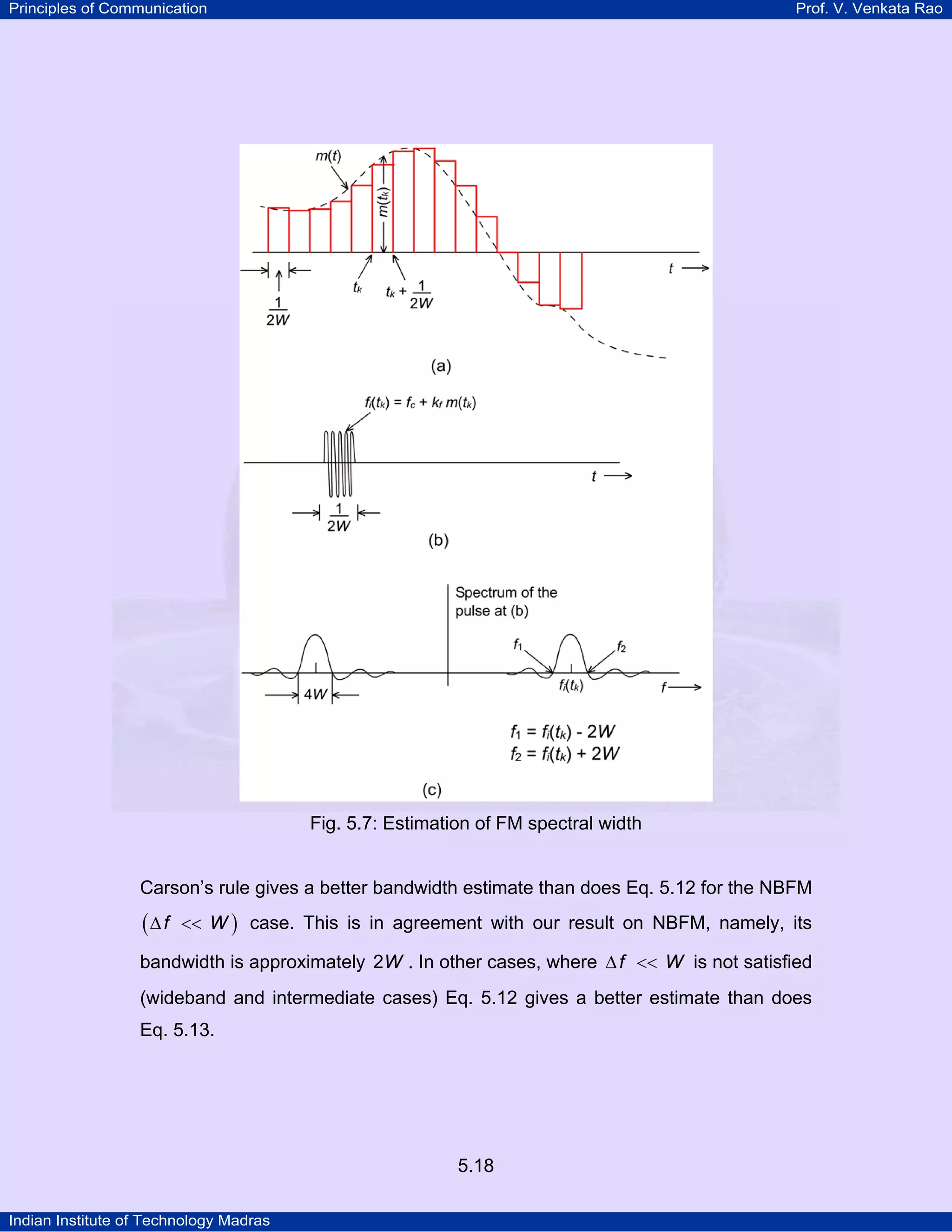 Principles of Communication Prof. V. Venkata Rao
Indian Institute of Technology Madras
5.18
Fig. 5.7: Estimation of FM spectral width
Carson’s rule gives a better bandwidth estimate than does Eq. 5.12 for the NBFM
( )f W∆ << case. This is in agreement with our result on NBFM, namely, its
bandwidth is approximately W2 . In other cases, where f W∆ << is not satisfied
(wideband and intermediate cases) Eq. 5.12 gives a better estimate than does
Eq. 5.13.
 
