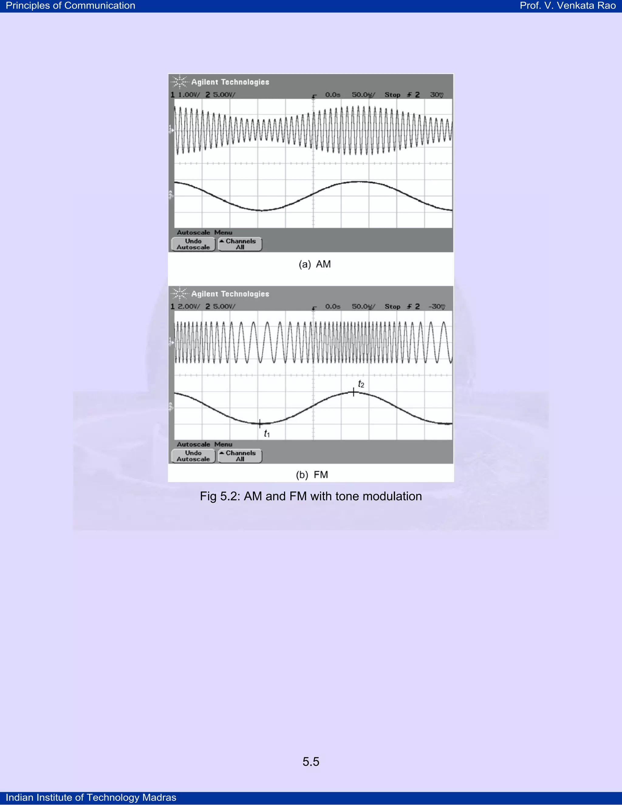 Principles of Communication Prof. V. Venkata Rao
Indian Institute of Technology Madras
5.5
Fig 5.2: AM and FM with tone modulation
 