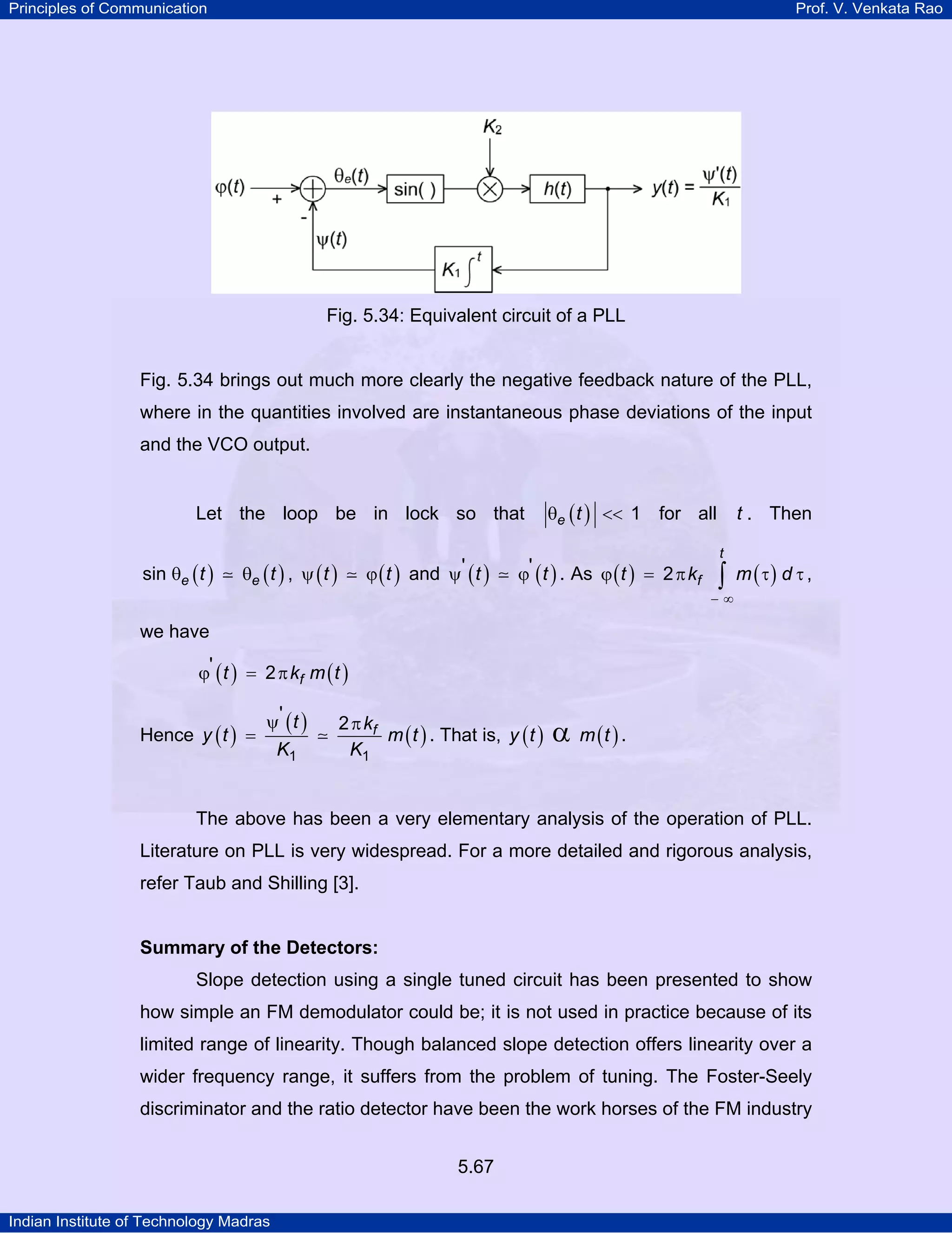 Principles of Communication Prof. V. Venkata Rao
Indian Institute of Technology Madras
5.67
Fig. 5.34: Equivalent circuit of a PLL
Fig. 5.34 brings out much more clearly the negative feedback nature of the PLL,
where in the quantities involved are instantaneous phase deviations of the input
and the VCO output.
Let the loop be in lock so that ( )θ <<e t 1 for all t . Then
( ) ( )e et tsin θ θ , ( ) ( )t tψ ϕ and ( ) ( )t t' 'ψ ϕ . As ( ) ( )
t
ft k m d2
− ∞
ϕ = π τ τ∫ ,
we have
( ) ( )ft k m t' 2ϕ = π
Hence ( )
( )
( )ft k
y t m t
K K1 1
'
2ψ π
= . That is, ( ) ( )y t m tα .
The above has been a very elementary analysis of the operation of PLL.
Literature on PLL is very widespread. For a more detailed and rigorous analysis,
refer Taub and Shilling [3].
Summary of the Detectors:
Slope detection using a single tuned circuit has been presented to show
how simple an FM demodulator could be; it is not used in practice because of its
limited range of linearity. Though balanced slope detection offers linearity over a
wider frequency range, it suffers from the problem of tuning. The Foster-Seely
discriminator and the ratio detector have been the work horses of the FM industry
 