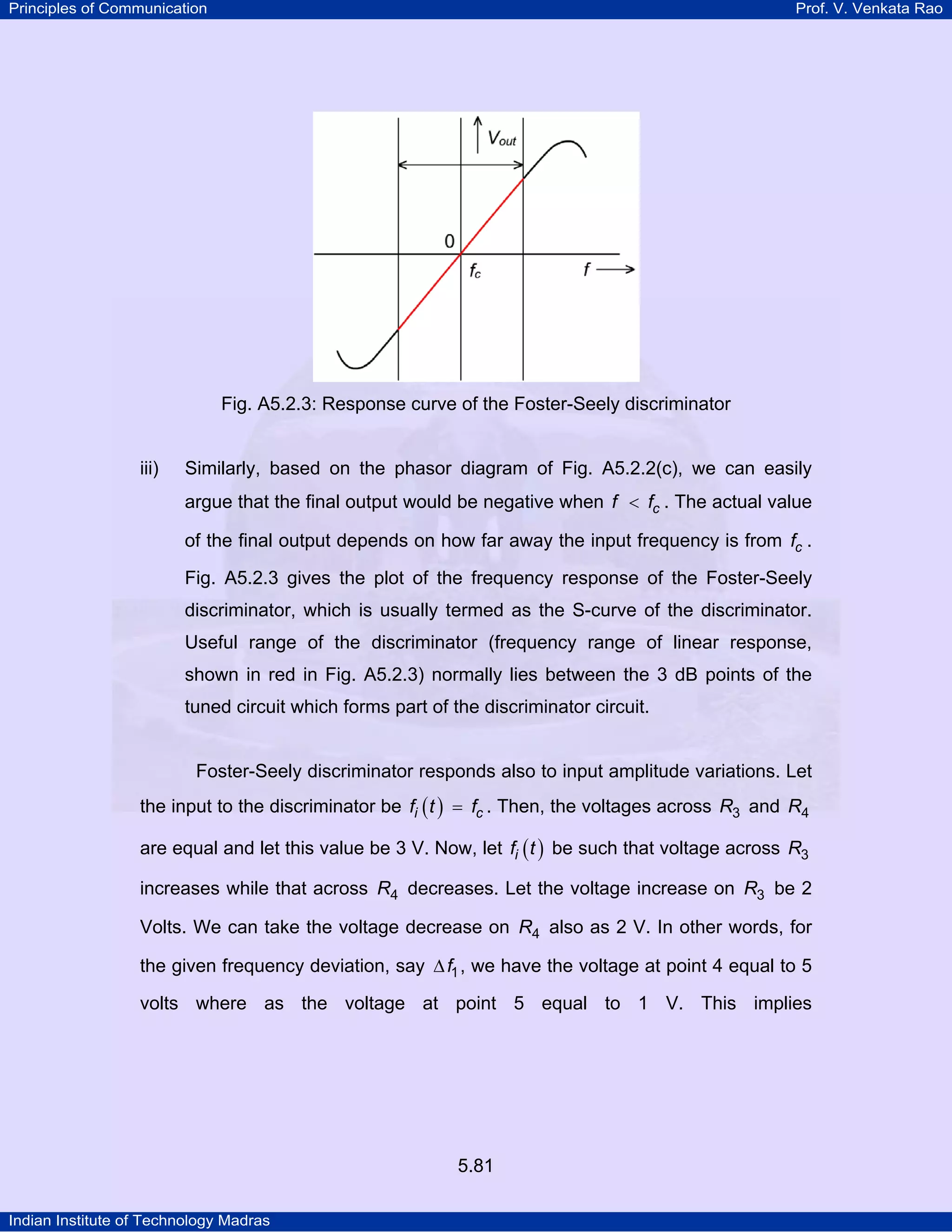 Principles of Communication Prof. V. Venkata Rao
Indian Institute of Technology Madras
5.81
Fig. A5.2.3: Response curve of the Foster-Seely discriminator
iii) Similarly, based on the phasor diagram of Fig. A5.2.2(c), we can easily
argue that the final output would be negative when cf f< . The actual value
of the final output depends on how far away the input frequency is from cf .
Fig. A5.2.3 gives the plot of the frequency response of the Foster-Seely
discriminator, which is usually termed as the S-curve of the discriminator.
Useful range of the discriminator (frequency range of linear response,
shown in red in Fig. A5.2.3) normally lies between the 3 dB points of the
tuned circuit which forms part of the discriminator circuit.
Foster-Seely discriminator responds also to input amplitude variations. Let
the input to the discriminator be ( )i cf t f= . Then, the voltages across R3 and R4
are equal and let this value be 3 V. Now, let ( )if t be such that voltage across R3
increases while that across R4 decreases. Let the voltage increase on R3 be 2
Volts. We can take the voltage decrease on R4 also as 2 V. In other words, for
the given frequency deviation, say f1∆ , we have the voltage at point 4 equal to 5
volts where as the voltage at point 5 equal to 1 V. This implies
 