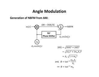 Angle Modulation( Types and Properties) | PDF