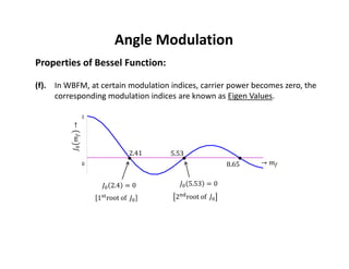 Modulation Property Problems Angle Modulation( Types and Properties) | PDF