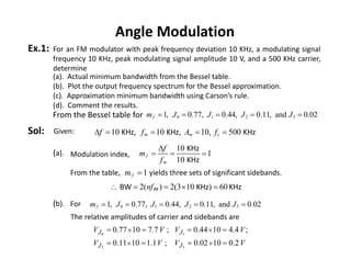 Angle Modulation( Types and Properties) | PDF