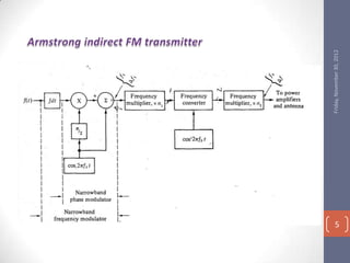 Friday, November 30, 2012
5
 