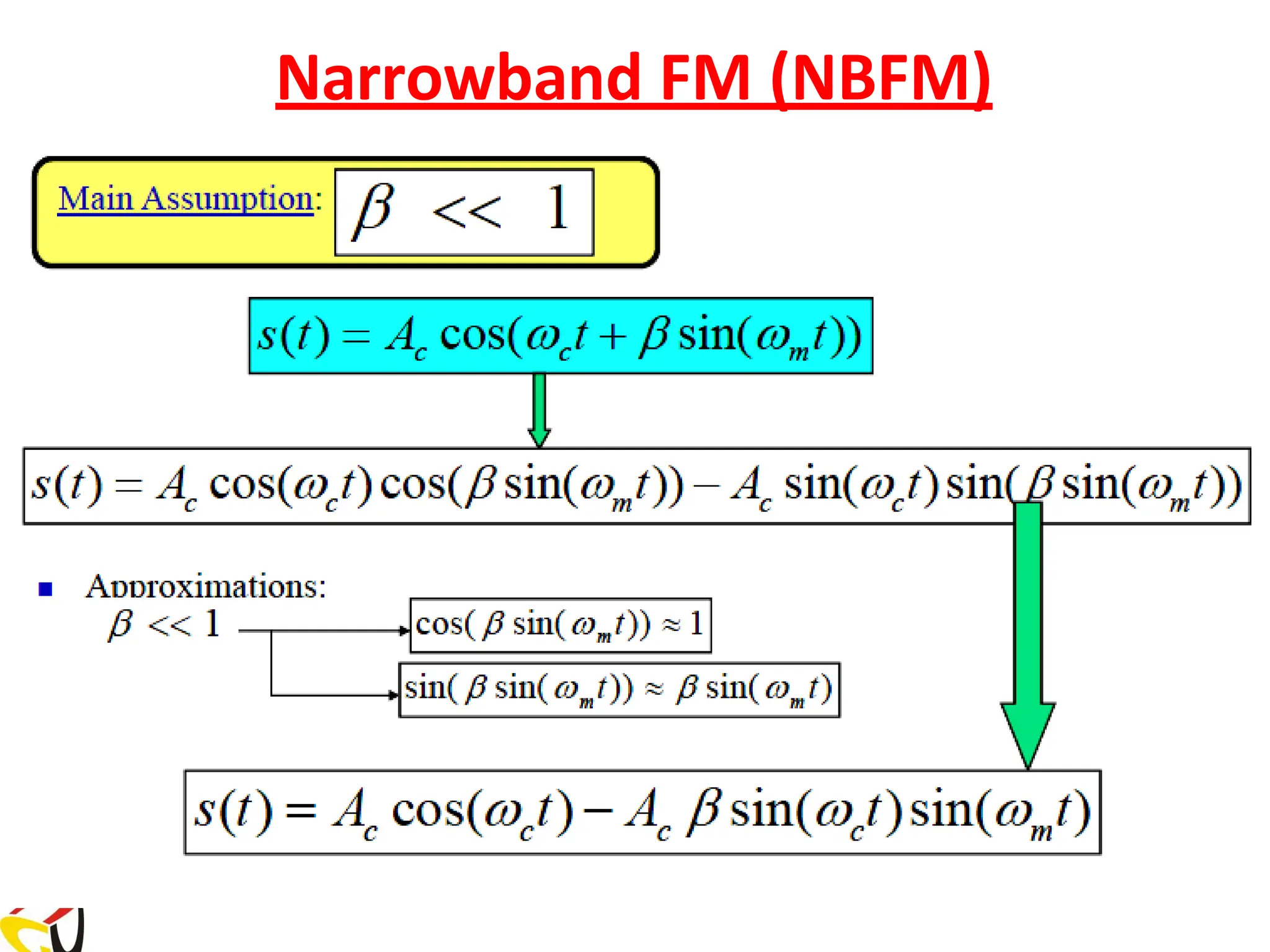 Angle Modulation Notes pdf Communication System PDF Physics Science Angle modulation notes pdf communication system pdf physics science