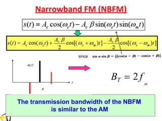 Narrowband FM (NBFM)
Which is similar to the AM signal which is given by:
The difference between the two equations (AM & NBFM) is the–ve
sign in the last term. Thus the NBFM requires the same transmission
bandwidth as AM.
The transmission bandwidth of the NBFM
is similar to the AM
BT = 2 f
m
since
 
